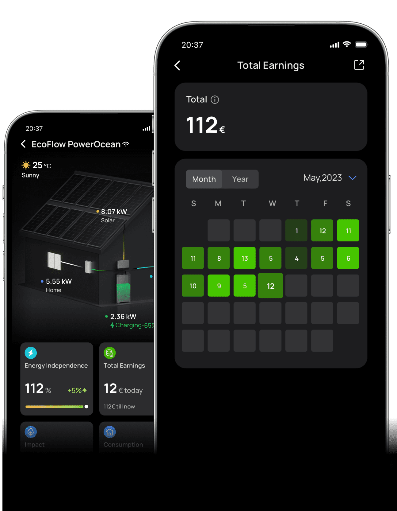 מערכת אגירת חשמל תלת פאזית EFPOP310KW שליטה נוחה במערכת אפליקציה לניטור וחיסכון