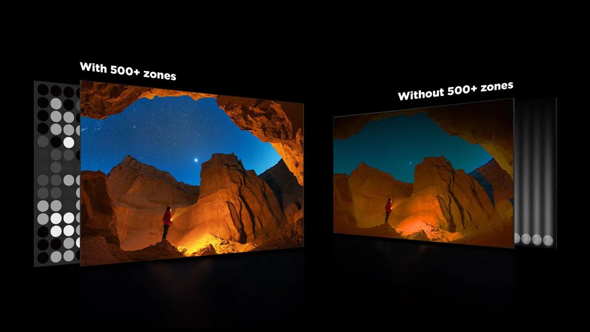 גילוי עולם חדש עם טכנולוגיית MiniLED של TCL בתמונה זו רואים אדם חוקר מערה אפלה בעזרת טלוויזיית TCL C755 MiniLED 4K. טכנולוגיית MiniLED החדשנית של TCL מאפשרת לך ליהנות מתמונות בהירות וברורות יותר, עם שחורים עמוקים יותר וצבעים חיים יותר. עם יותר מ-500 אזורי תאורה עצמאיים, טלוויזיית TCL C755 MiniLED מעניקה לך חוויית צפייה מציאותית יותר מאי פעם.