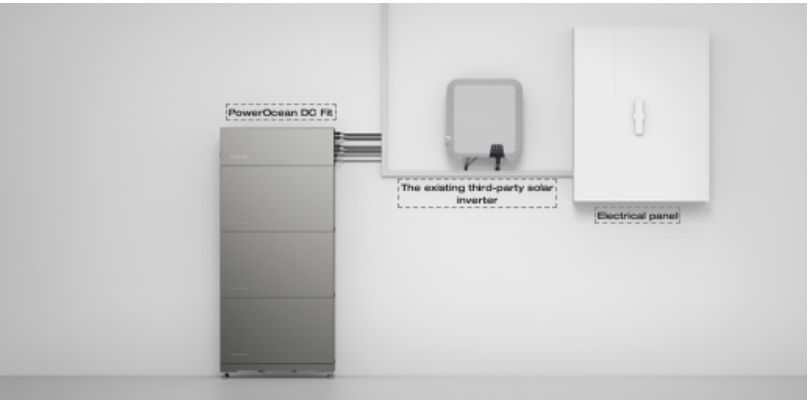 ����� �� PV ��� ����� �� AC