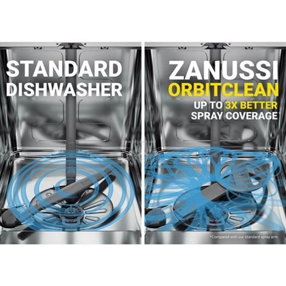 Zanussi ZDLN6621- מדיח כלים אינטגרלי ‏רחב 14 מערכות כלים זנוסי | יבואן רשמי-משלוח מהיר