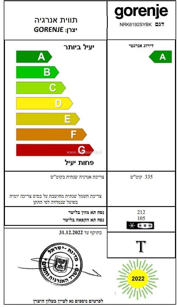 מקרר ‏4 דלתות NRK6192SYW/BK Gorenje ברוחב 120 ס״מ 640 ליטר גימור שחור |  משלוח מהיר