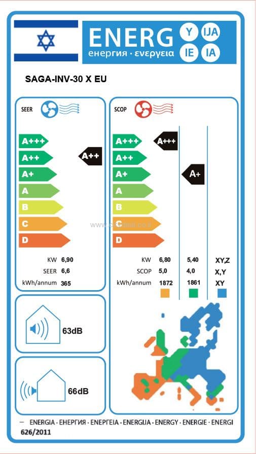 מזגן עילי SAGA דגם INV-30 X EU מבית טורנדו יבואן רשמי