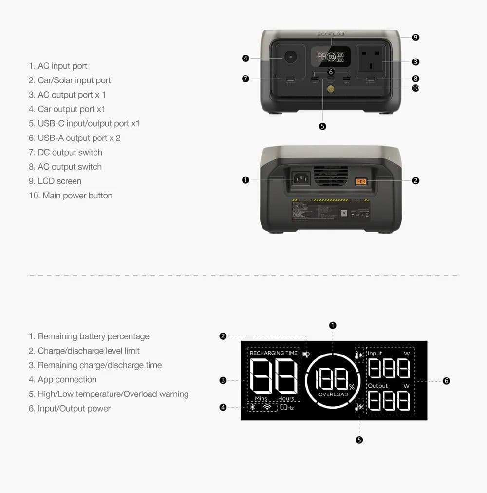 תחנת כוח ניידת EcoFlow RIVER 2 Max ‏512Wh – טעינה מלאה בשעה, LiFePO4 ו־X-Boost עד 1000W | יבואן רשמי-משלוח מהיר