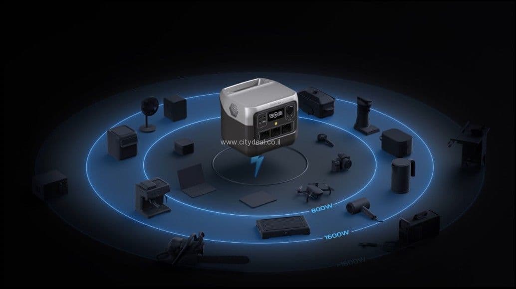 תחנת כוח ניידת EcoFlow RIVER 2 Pro – 768Wh עם טעינה מהירה וסוללת LiFePO4 | יבואן רשמי