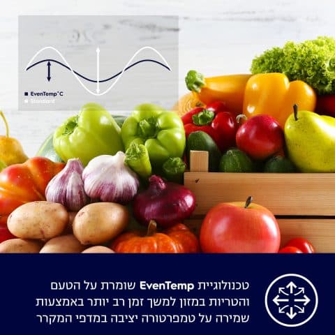 מקרר 4 דלתות EQE5609 Electorlux נירוסטה יבואן רשמי