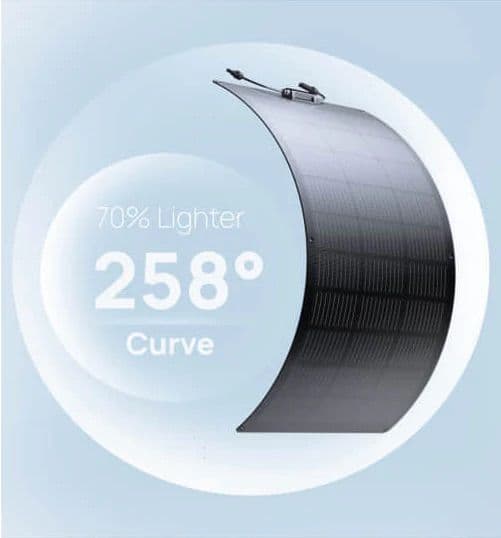 פאנל סולארי גמיש EcoFlow 100W – פתרון טעינה סולארי קל וגמיש למשטחים מעוגלים | יבואן רשמי
