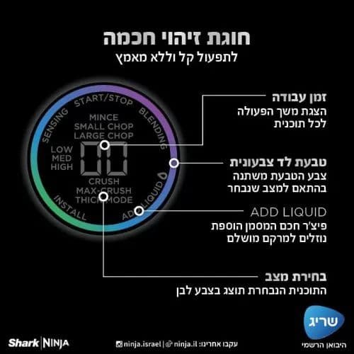 NINJA DETECT בלנדר עוצמתי ושייקר דגם TB303 | יבואן רשמי | משלוח מהיר