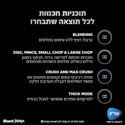 NINJA DETECT בלנדר עוצמתי ושייקר דגם TB303 | יבואן רשמי | משלוח מהיר