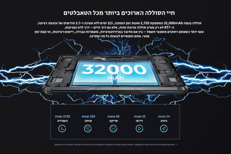 טאבלט משוריין Oukitel RT7 Titan  - יבואן רשמי