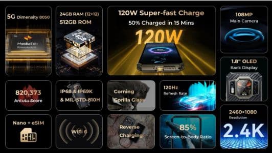 Oukitel WP30 Pro: הטלפון המשוריין האולטימטיבי לעבודה, שטח והרפתקאות
