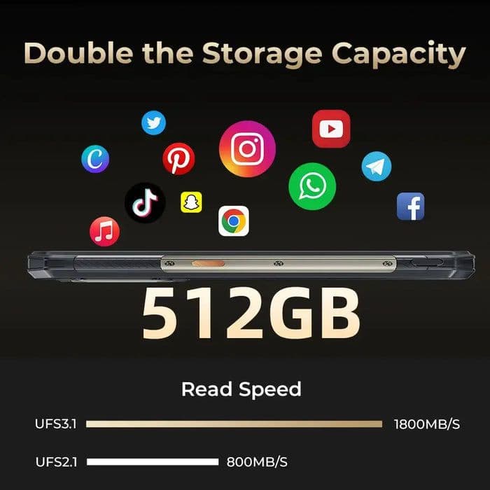 Oukitel WP30 Pro: הטלפון המשוריין האולטימטיבי לעבודה, שטח והרפתקאות
