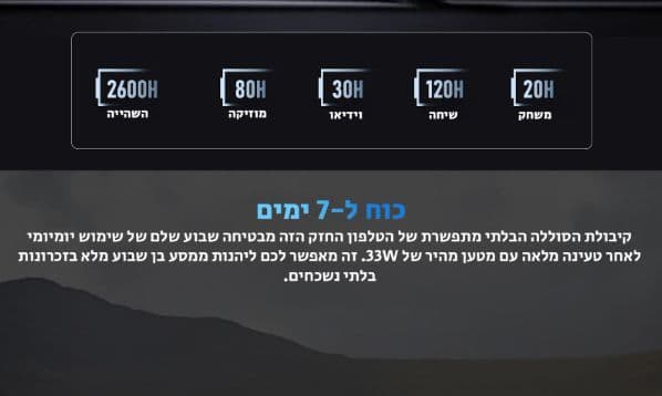 טלפון סלולרי משוריין Oukitel WP33 Pro 256GB 8GB RAM  - יבואן רשמי
