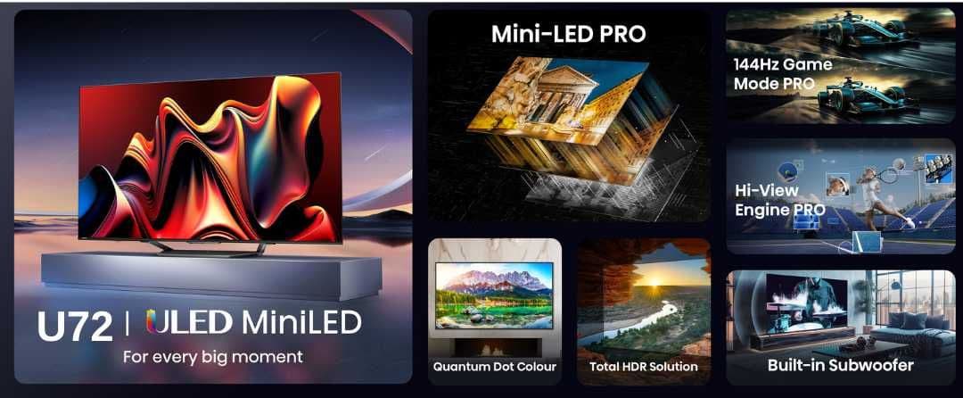 טלוויזיה חכמה 65 אינץ׳ 4K Hisense 65U72NQ - טכנולוגיית Mini-LED PRO עם 144Hz ו-Dolby Vision IQ | יבואן רשמי