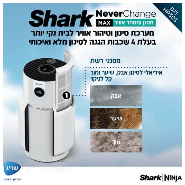 מסנן ומטהר אוויר SHARK NeverChange HP303 – פילטר HEPA עד 5 שנים וטיהור עד 130 מ״ר | יבואן רשמי-משלוח מהיר
