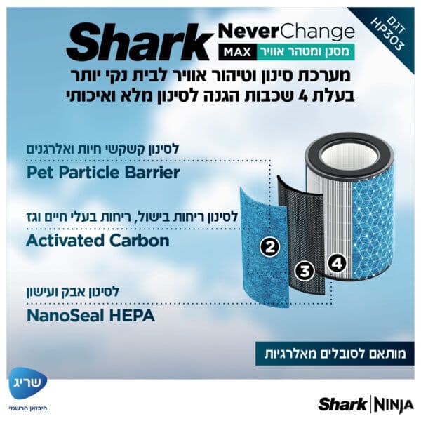 מסנן ומטהר אוויר SHARK NeverChange HP303 – פילטר HEPA עד 5 שנים וטיהור עד 130 מ״ר | יבואן רשמי-משלוח מהיר