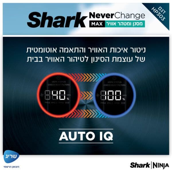 מסנן ומטהר אוויר SHARK NeverChange HP303 – פילטר HEPA עד 5 שנים וטיהור עד 130 מ״ר | יבואן רשמי-משלוח מהיר