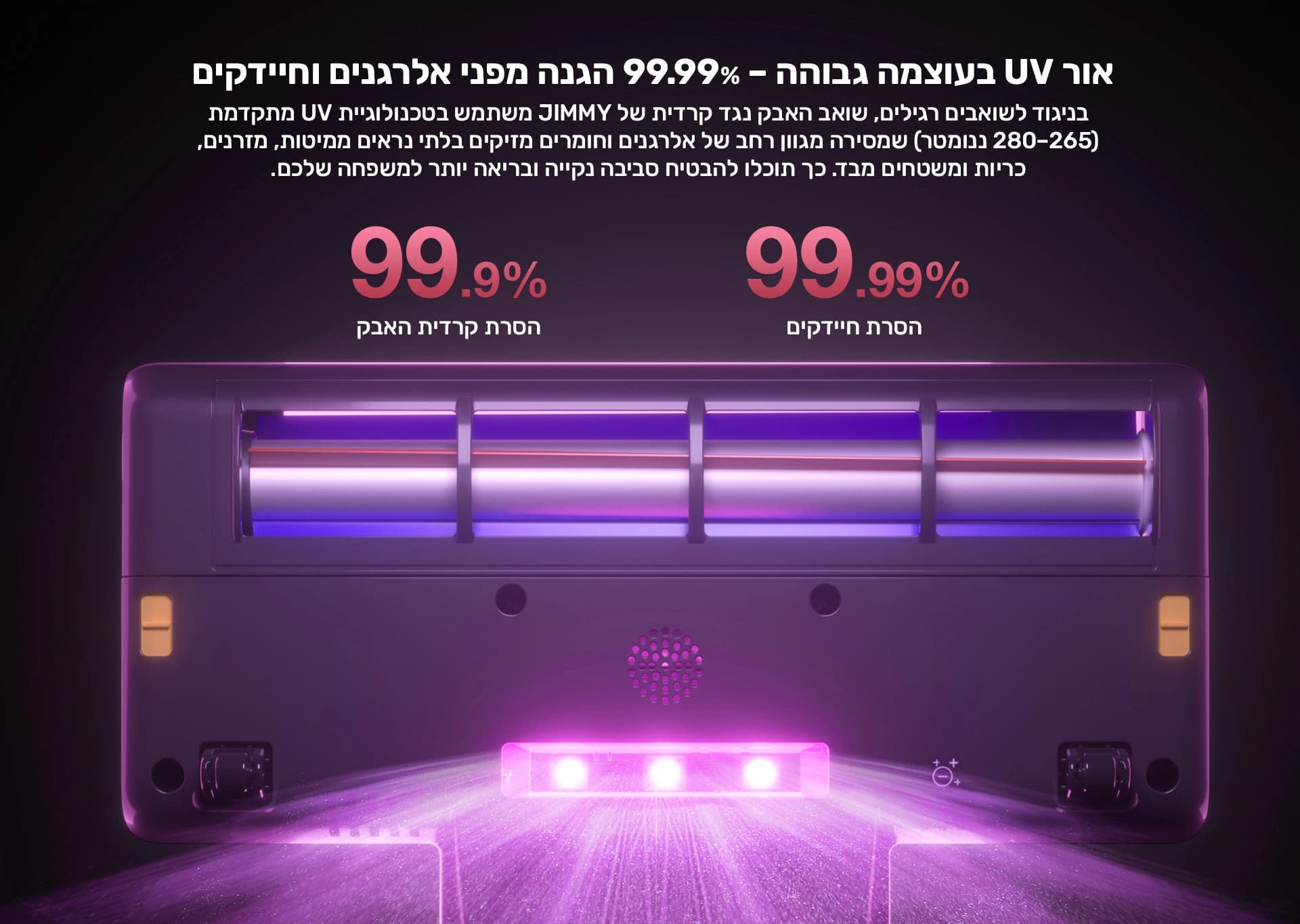 שואב אבק JIMMY BX8 600W לקרדית האבק והאלרגנים | יבואן רשמי משלוח מהיר