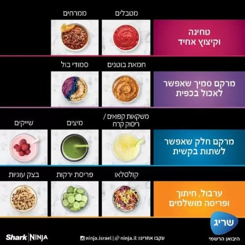 מעבד מזון Ninja Detect TB403 – בלנדר ומעבד חכם | יבואן רשמי-משלוח מהיר