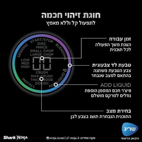 מעבד מזון Ninja Detect TB403 – בלנדר ומעבד חכם | יבואן רשמי-משלוח מהיר
