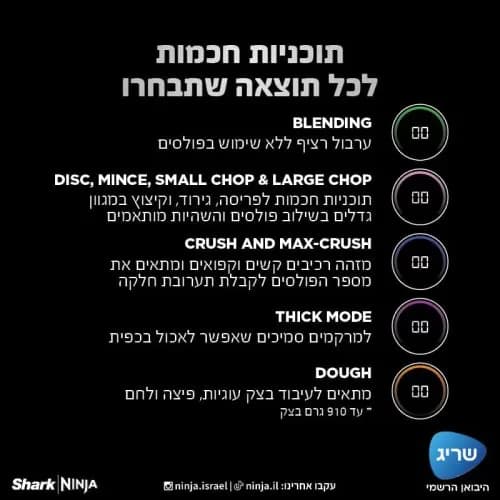 מעבד מזון Ninja Detect TB403 – בלנדר ומעבד חכם | יבואן רשמי-משלוח מהיר