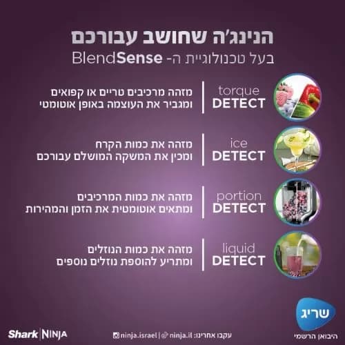 מעבד מזון Ninja Detect TB403 – בלנדר ומעבד חכם | יבואן רשמי-משלוח מהיר