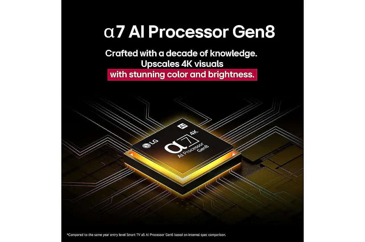 LG 86NANO80A6A – טלוויזיה חכמה 86 אינץ' NanoCell 4K AI 2025 | יבואן רשמי