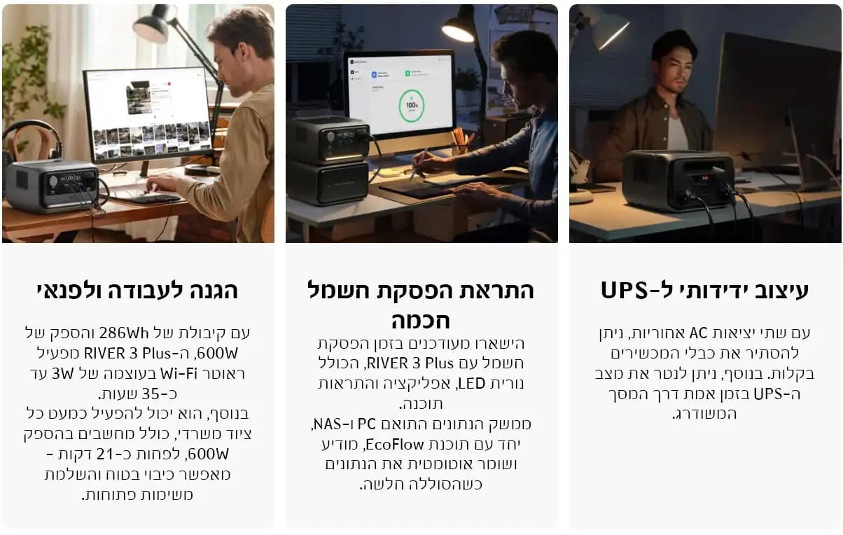 EcoFlow RIVER 3 Plus – תחנת כוח ניידת לבית ושטח 286Wh | יבואן רשמי משלוח מהיר