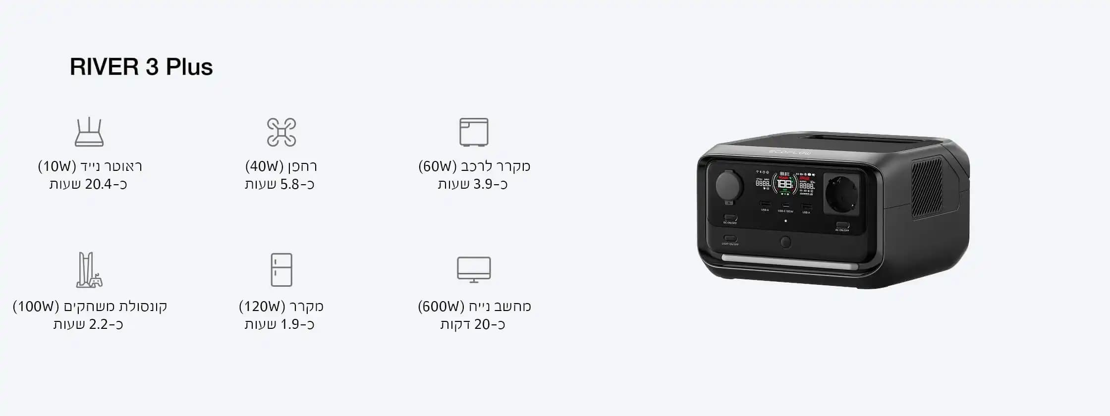 EcoFlow RIVER 3 Plus – תחנת כוח ניידת לבית ושטח 286Wh | יבואן רשמי משלוח מהיר