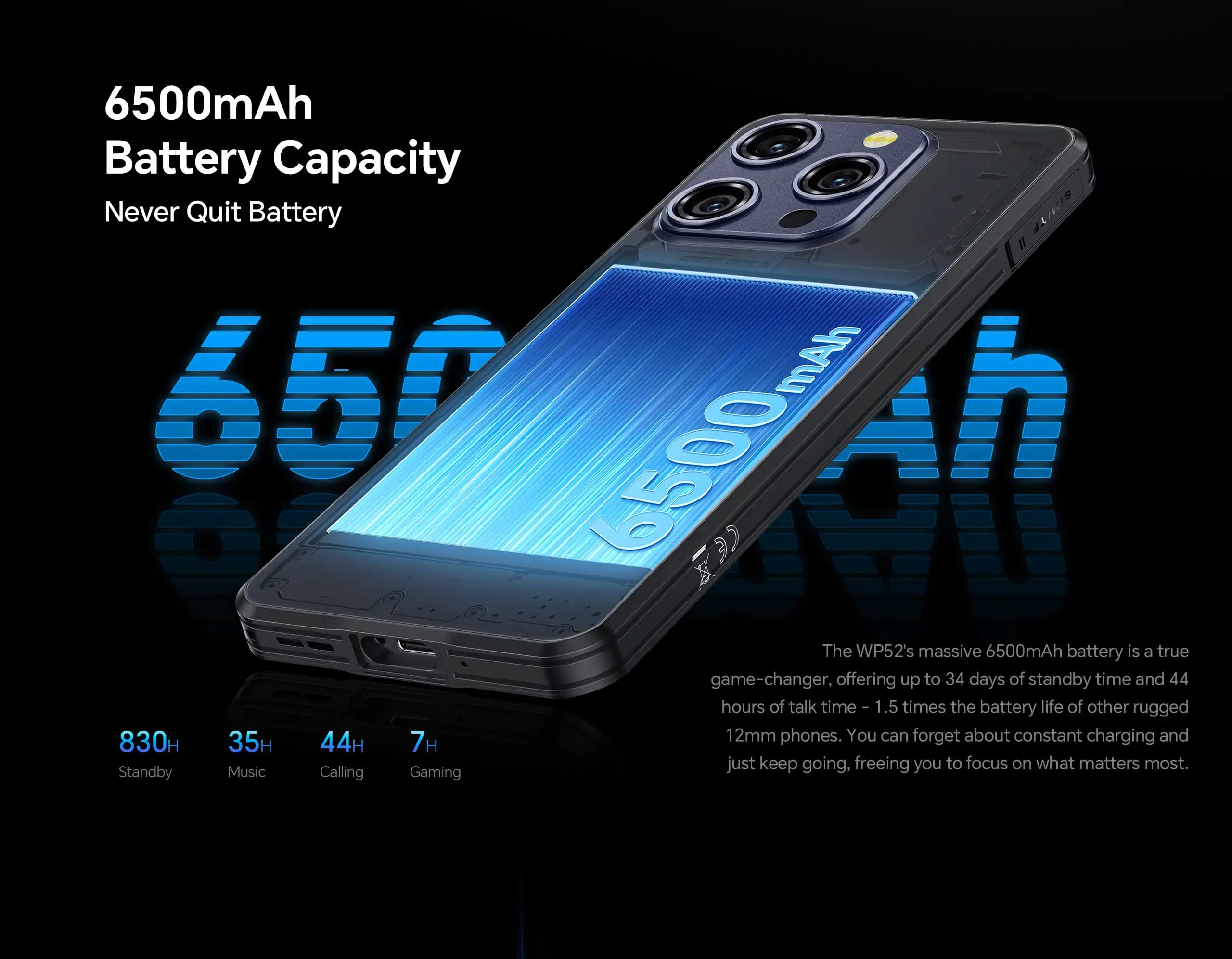 טלפון סלולרי Oukitel WP52 256GB 4GB RAM משוריין עם סוללה חזקה 6500mAh | יבואן רשמי