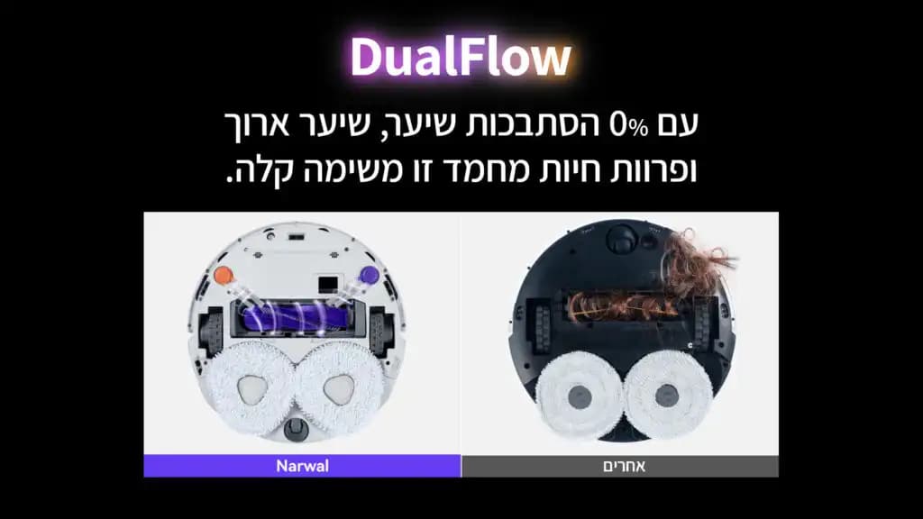 שואב שוטף רובוטי Narwal Freo Z10 – עוצמת שאיבה 15,000Pa וניקוי עצמי מלא | יבואן רשמי