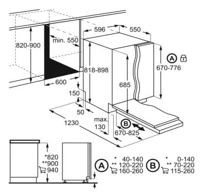 מדיח כלים אינטגרלי מלא Electrolux EBF7500SBA אלקטרולוקס עם 15 מערכות כלים ומנוע אינוורטר יבואן רשמי