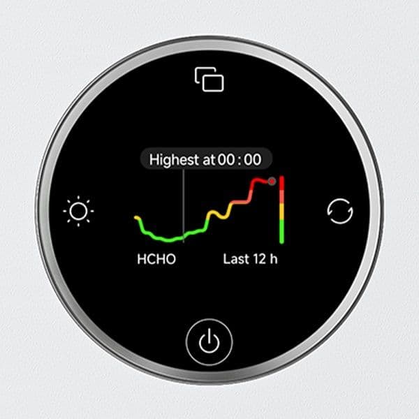 מטהר אוויר חכם Xiaomi Mijia Smart Air Purifier Max שיאומי לחללים גדולים עד 108 מ"ר עם חיטוי UV עמוק | יבואן רשמי-משלוח מהיר