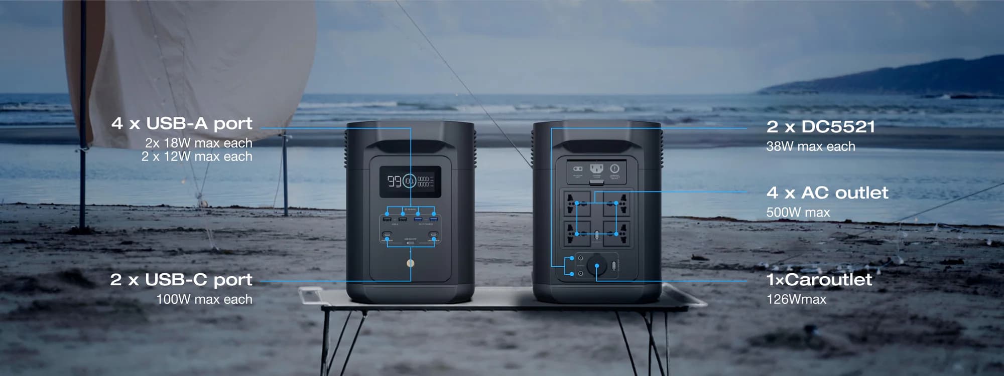 תחנת כוח ניידת EcoFlow DELTA 2 Black E980 ‏980Wh – סוללת LiFePO4 | יבואן רשמי-משלוח מהיר