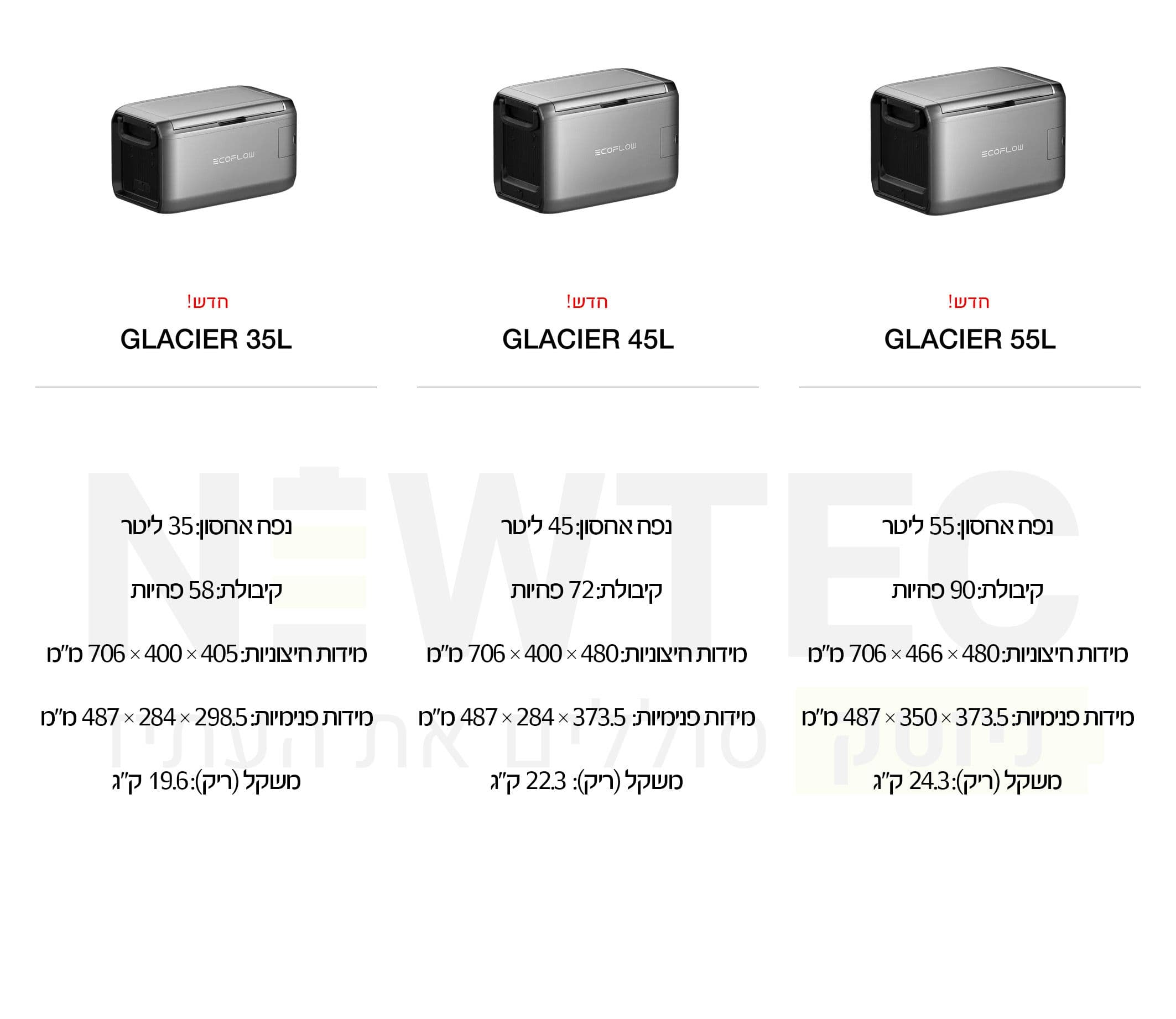 מקרר מקפיא נייד EcoFlow GLACIER Classic 55L עם שליטה חכמה | יבואן רשמי משלוח מהיר
