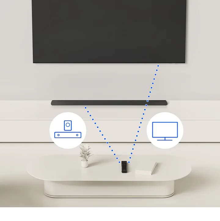 מקרן קול Samsung HW-S801D לבן – סאונד 3.1.2 עם Dolby Atmos, סאב אלחוטי ועיצוב דק במיוחד | יבואן רשמי-משלוח מהיר