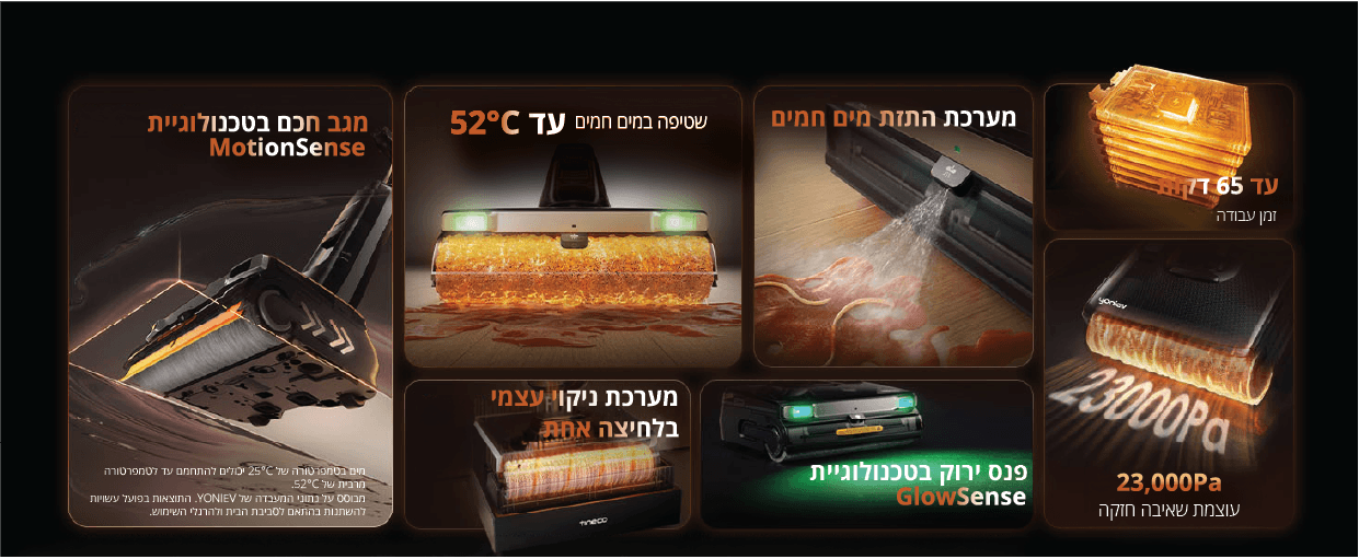 שואב שוטף אלחוטי YONIEV M70S ‏23,000Pa עם מים חמים 52°C ושכיבה מלאה 180° חיווי קולי בעברית | יבואן רשמי-משלוח מהיר