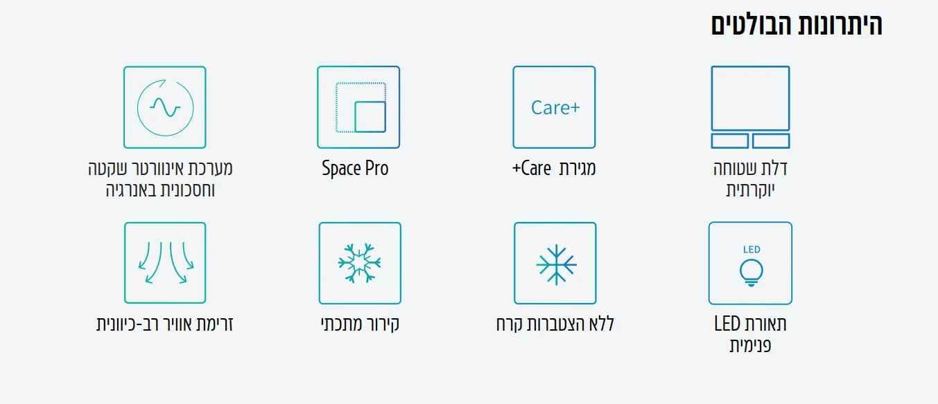 CHiQ MC-R4534GB – מקרר 4 דלתות 510 ליטר זכוכית שחורה NoFrost עם מקפיא תחתון | יבואן רשמי