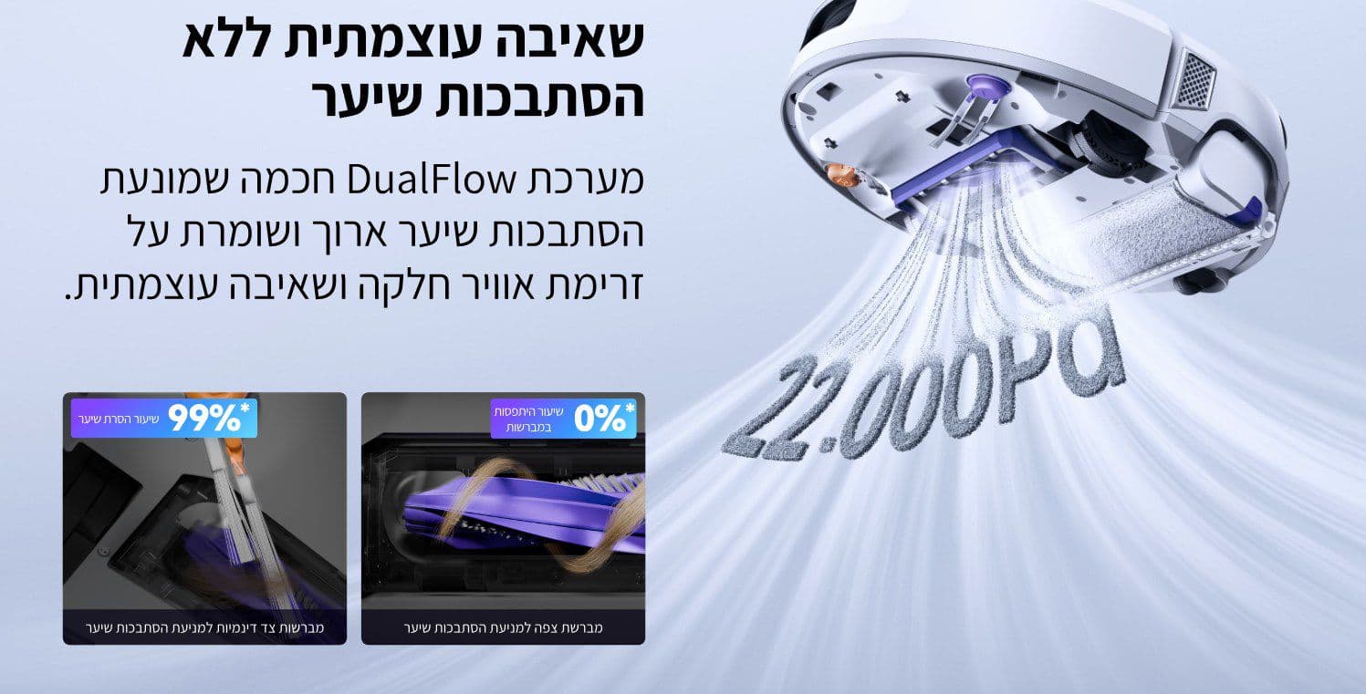 NARWAL Flow שואב אבק רובוטי שוטף 22,000Pa עם ריקון עצמי וניווט AI | יבואן רשמי-משלוח מהיר