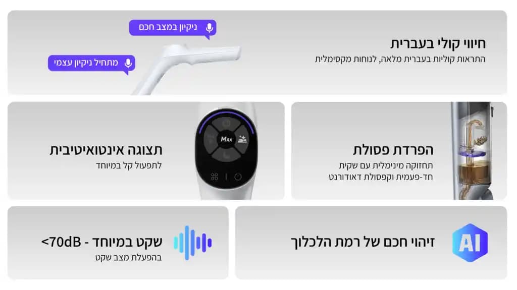 שואב שוטף אלחוטי Narwal S30 – ‏20,000Pa עם ניקוי עצמי חם וייבוש Iron-Drying | יבואן רשמי-משלוח מהיר