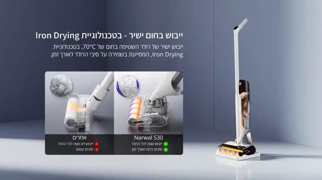 שואב שוטף אלחוטי Narwal S30 – ‏20,000Pa עם ניקוי עצמי חם וייבוש Iron-Drying | יבואן רשמי-משלוח מהיר