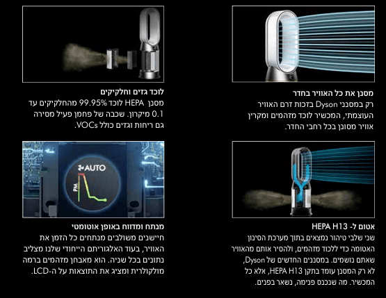 מסנן אוויר Dyson Purifier Hot+Cool HP11 מטהר ומחמם דייסון כולל מסנן אטום HEPA H13 יבואן רשמי
