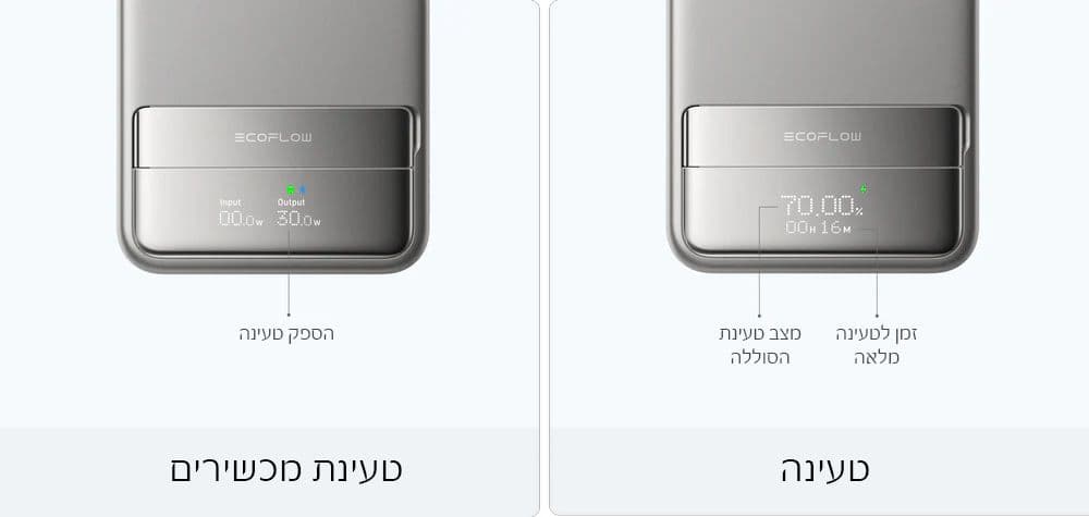 סוללת גיבוי מגנטית EcoFlow RAPID - טעינה מהירה במיוחד עם הצמדה מגנטית חכמה