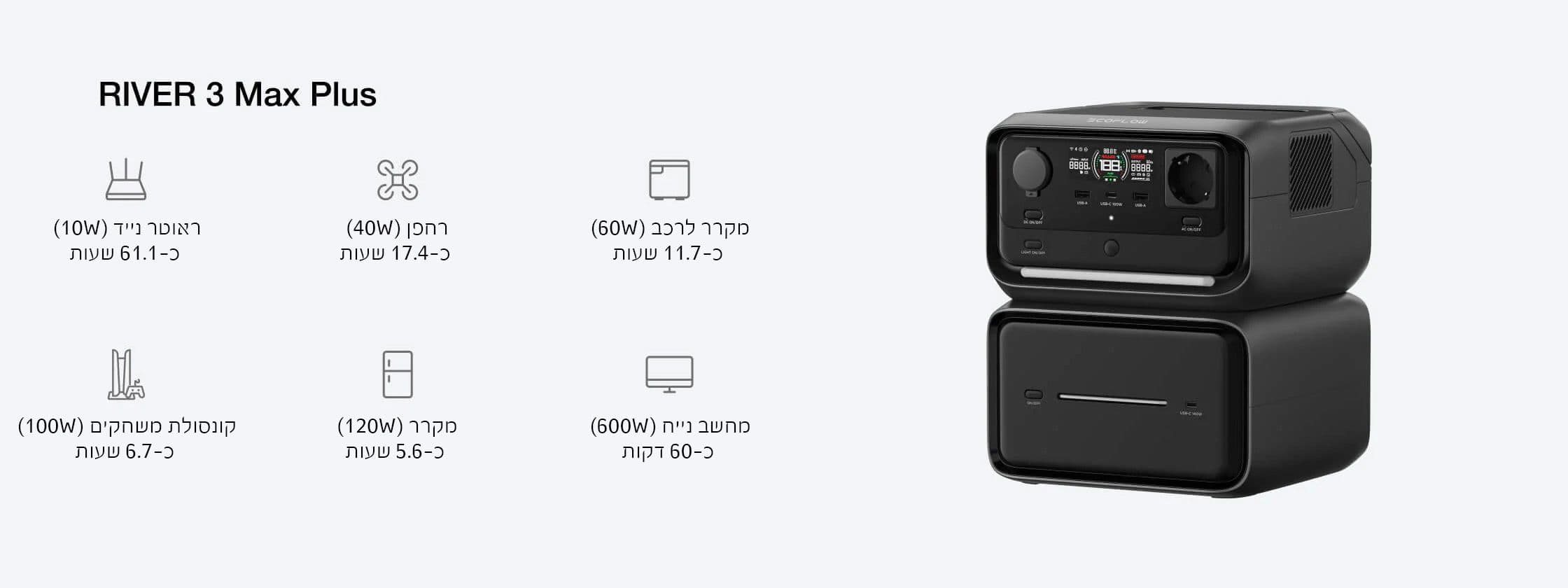 EcoFlow River 3 Max Plus-תחנת כוח ניידת  286Wh + הרחבה EB600 ל־858Wh | יבואן רשמי-משלוח מהיר
