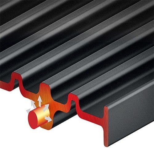 טוסטר גריל לחיצה SAGE SGR820BSS סייג' the Smart Grill גריל שולחני דיגיטלי פלטות נשלפות 2400W נירוסטה - יבואן רשמי | משלוח מהיר