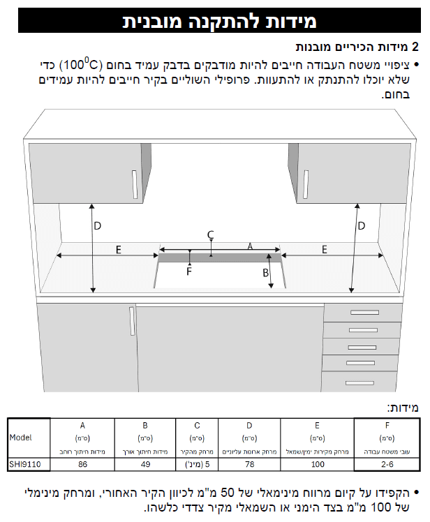 כיריים אינדוקציה Sauter SHI9110 ברוחב 90 ס״מ עם 6 אזורי בישול | יבואן רשמי