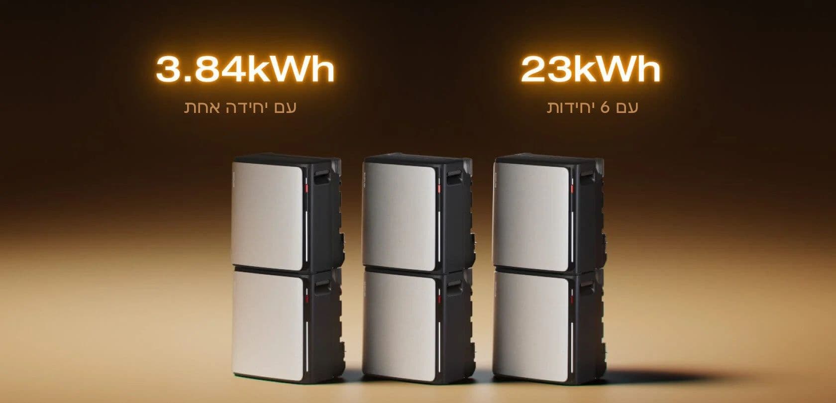 מיקרו ממיר סולארי ECOFLOW STREAM ULTRA X כולל אגירה מודולרית 3.84kWh בהספק 2300W יבואן רשמי