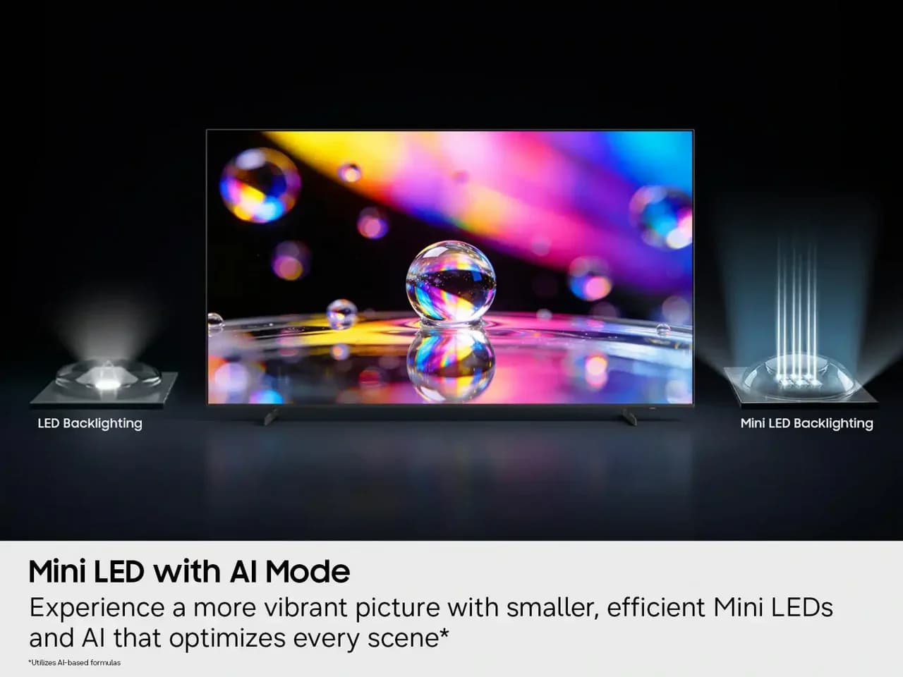 טלוויזיה חכמה Samsung Mini LED 4K ‏75 אינץ׳ UE75M80H מסדרת M80H | יבואן רשמי