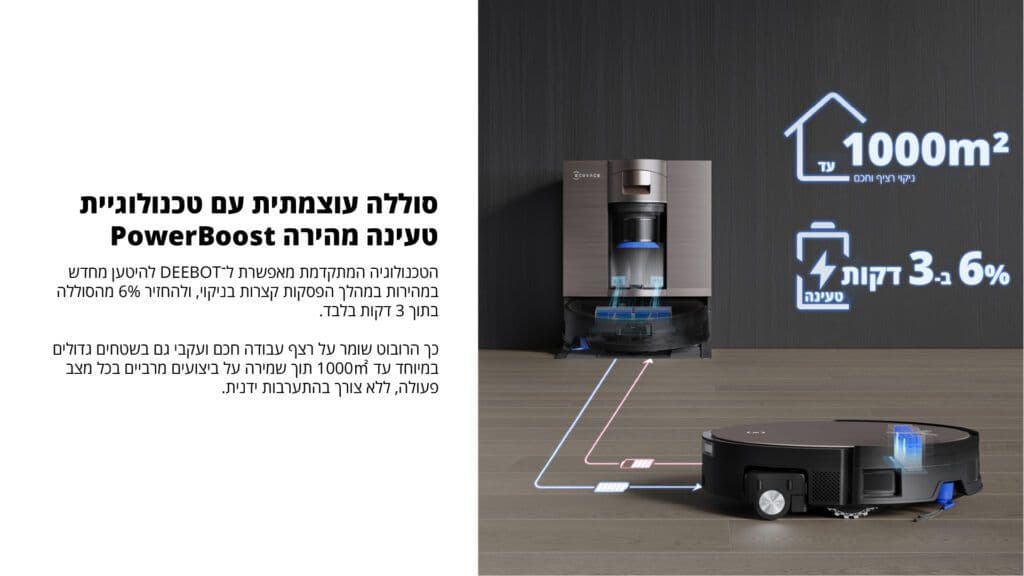 שואב אבק רובוטי שוטף ECOVACS DEEBOT X11 OmniCyclone עם תחנה ללא שקית ועוצמת שאיבה 19,500Pa