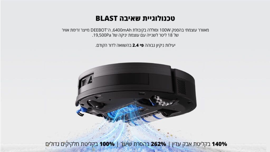 שואב אבק רובוטי שוטף ECOVACS DEEBOT X11 OmniCyclone עם תחנה ללא שקית ועוצמת שאיבה 19,500Pa