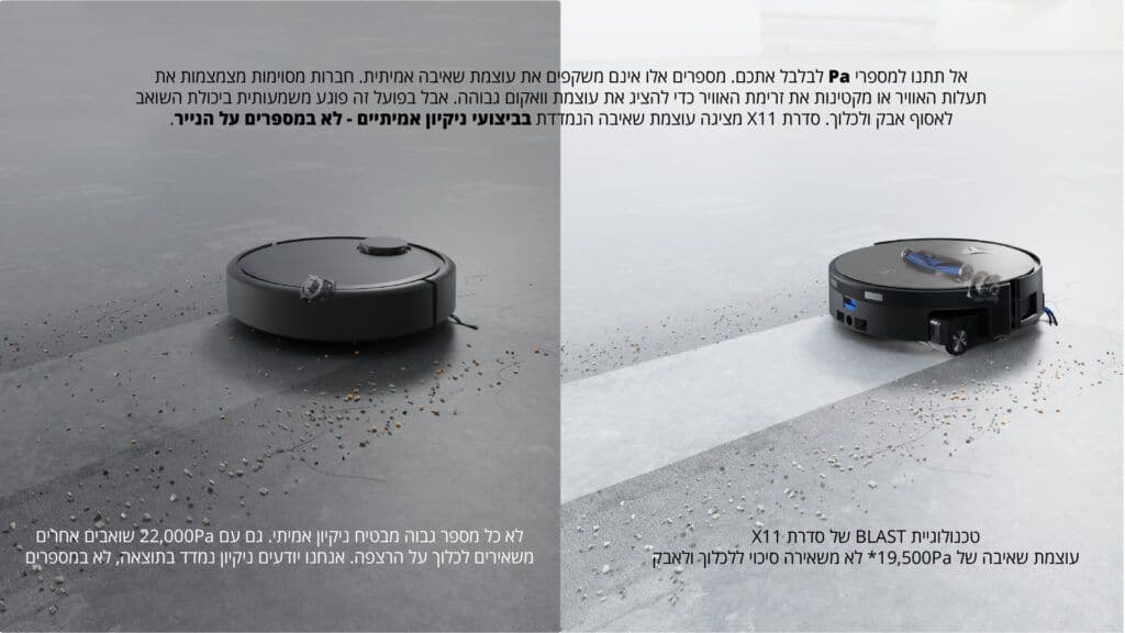 שואב אבק רובוטי שוטף ECOVACS DEEBOT X11 OmniCyclone עם תחנה ללא שקית ועוצמת שאיבה 19,500Pa